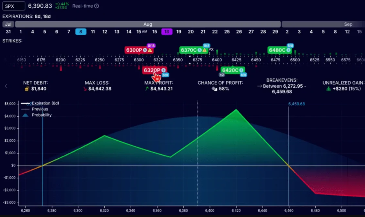 k2 capital χρηματιστηριακες εταιρίες επενδυτικοί σύμβουλοι θεσσαλονίκη